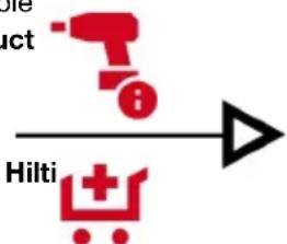 HILTI VC 2L-22 PK - Visit the Hilti product page! - 1