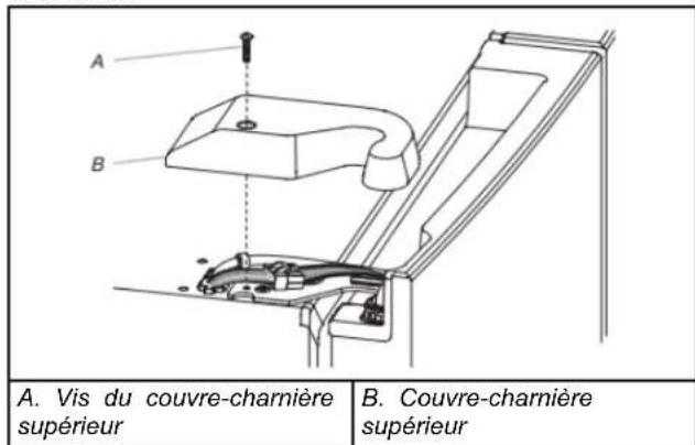 Crosley CRFHW255SW - Retrait de la porte de gauche du réfrigérateur - 1