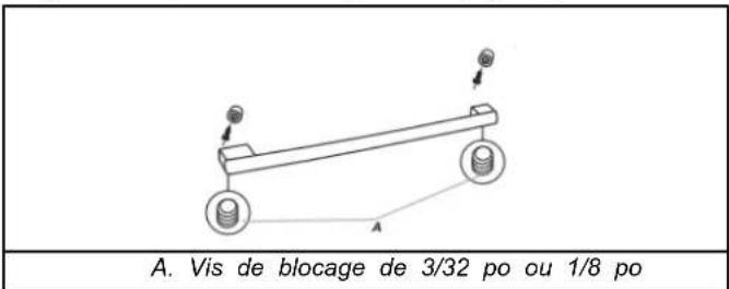 Crosley CRFHW255SW - POIGNÉES DE LA PORTE DU CONGÉLATEUR - 2