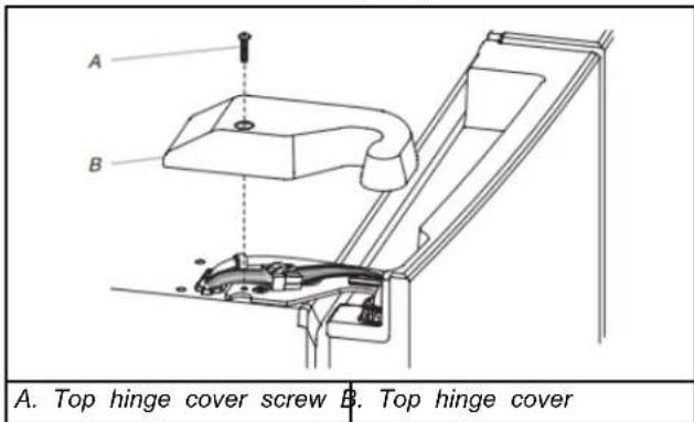 Crosley CRFHW255SW - Remove Left-Hand Refrigerator Door - 1