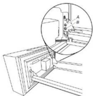 Crosley CRFHW255SB - Outils requis : Tournevis à tête cruciforme - 2