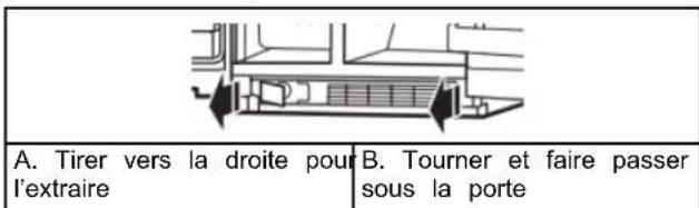 Crosley CRSW2535SB - Fermetre et alignment des portes - 2