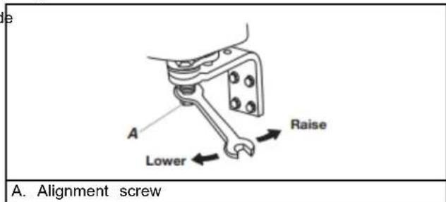Crosley CRSW2535SB - Door Alignment - 2