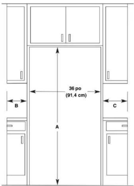 Crosley CRSW2535SB - Dimensions de l'ouverture - 1