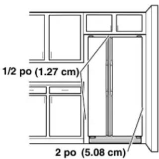 Crosley CRSW2535SB - Exigences d'emplacement - 1
