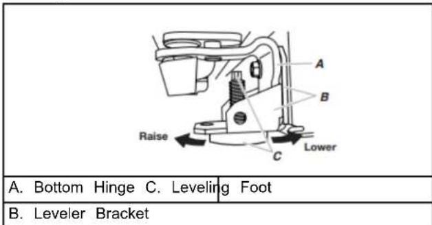 Crosley CRSW2135SB - Door Alignment - 2