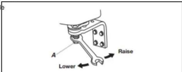 Crosley CRSW2135SB - Door Alignment - 4