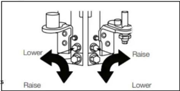 Crosley CRSW2135SB - Replace Doors and Hinges - 8