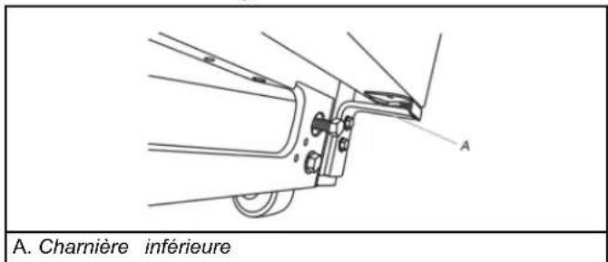 Crosley CRTW1844SB - Charnière inférieure Style 1 - 1