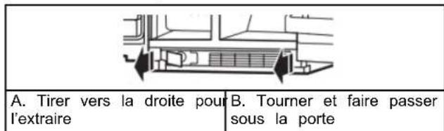 Crosley CRSW2535SS - Fermeture et alignement des portes - 2