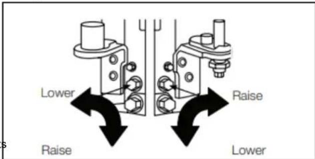 Crosley CRSW2535SS - Door Closing and Alignment - 3