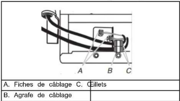 Crosley CRSW2135SS - AVERTISSEMENT - 6