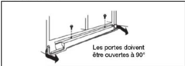 Crosley CRSW2135SS - Alignement des portes - 1