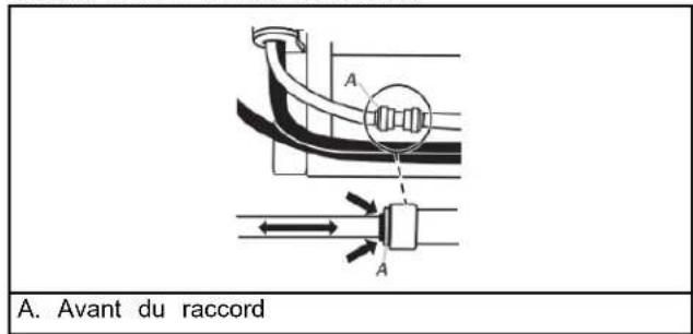Crosley CRSW2135SS - Réinstallation des portes et charnières - 4