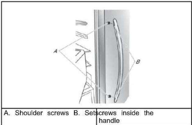 Crosley CRSW2135SS - To Remove the Handles: - 1