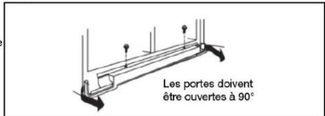 Crosley CRSW2135SS - Alignement des portes - 3