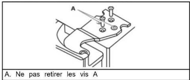 Crosley CRSW2135SS - Réinstallation des portes et charnières - 3