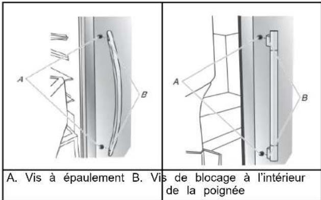 Crosley CRSW2135SS - Installation et retrait des poignées de la porte - 1