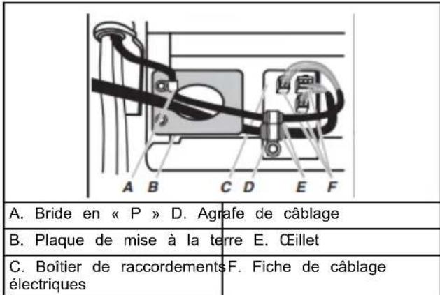 Crosley CRSW2135SW - Démontage des portes et charnières - 5