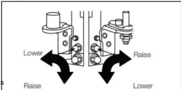 Crosley CRSW2135SW - Door Closing and Alignment - 3