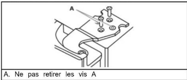 Crosley CRSW2135SW - Réinstallation des portes et charnières - 3