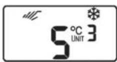 Duramaxx HTF-R1 - Voreingestellte Temperatur auswählen - 4
