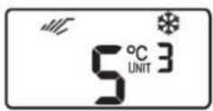 Duramaxx HTF-R1 - Pre-set Temperatures - 4