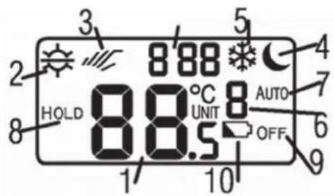 Duramaxx HTF-R1 - Display and Product Description - 1