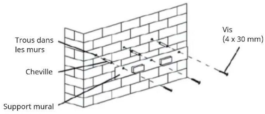 Trous dans les murs Cheville Support mural Vis (4 x 30 mm)