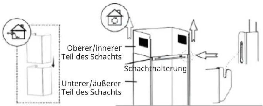 Klarstein Alinea Smart - Montage der Dunstabzugshaube - 4