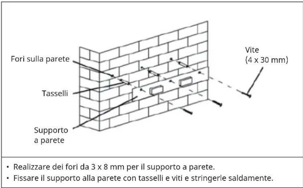 Klarstein Alinea Smart - Montaggio della cappa aspirante - 1