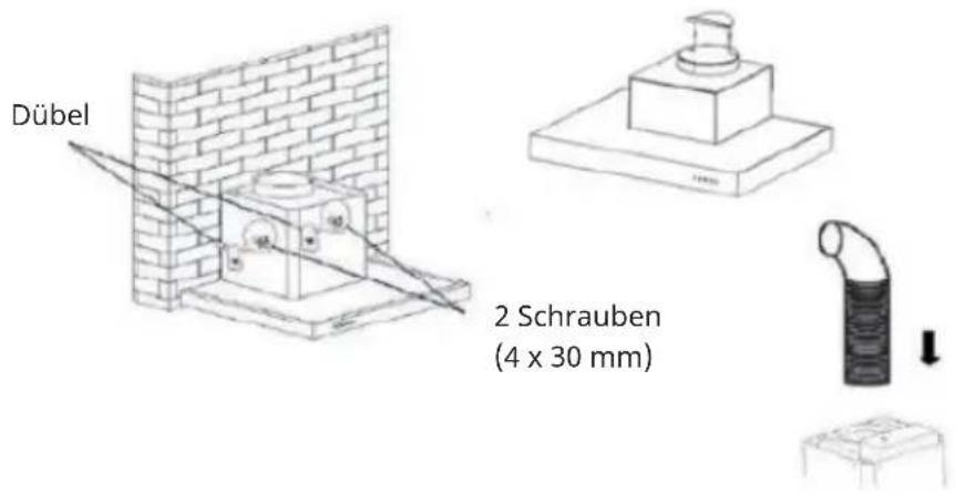 Klarstein Alinea Smart - Montage der Dunstabzugshaube - 3