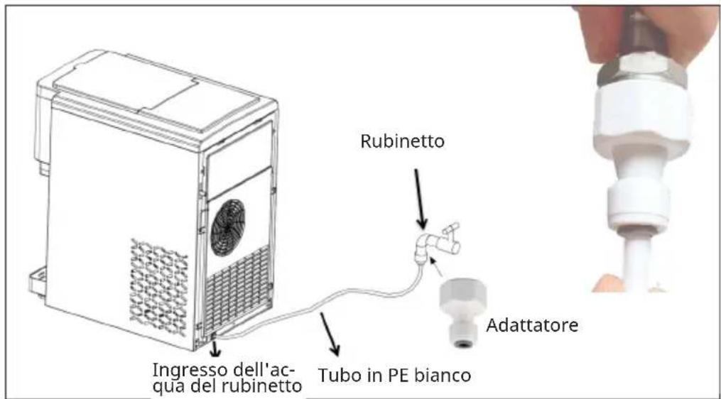Klarstein Arctic Blend Touch - Riempimento automatico dell'acqua (fonte d'acqua esterna) - 1