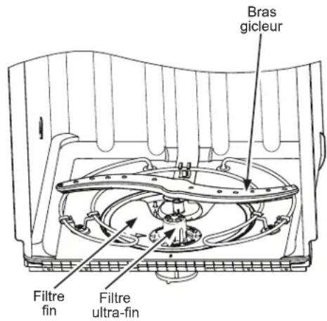 GE PDT715SIYII - Filtre fin - 1