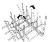 GE PDT715SIYII - Chargement - 2