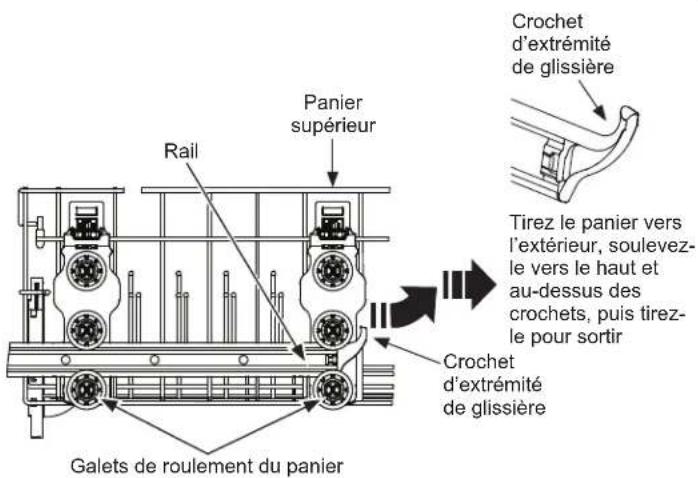GE PDT715SIYII - Chargement - 1
