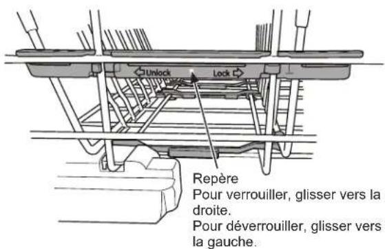 GE PDT715SIYII - Avertissement - 2