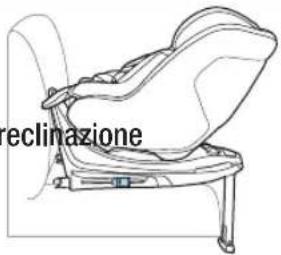 JANE Concord Kombifix i-Size - RECLINAZIONE DELLA SEDIA - 1