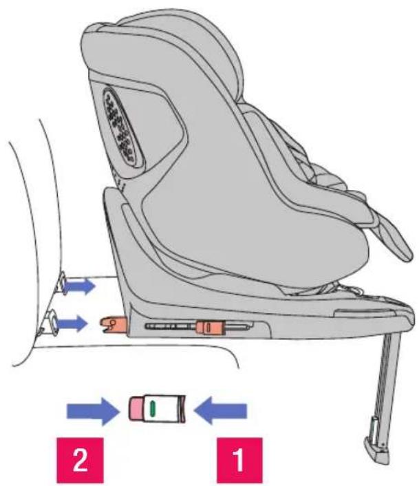 JANE Concord Kombifix i-Size - ÍNDICE - 1