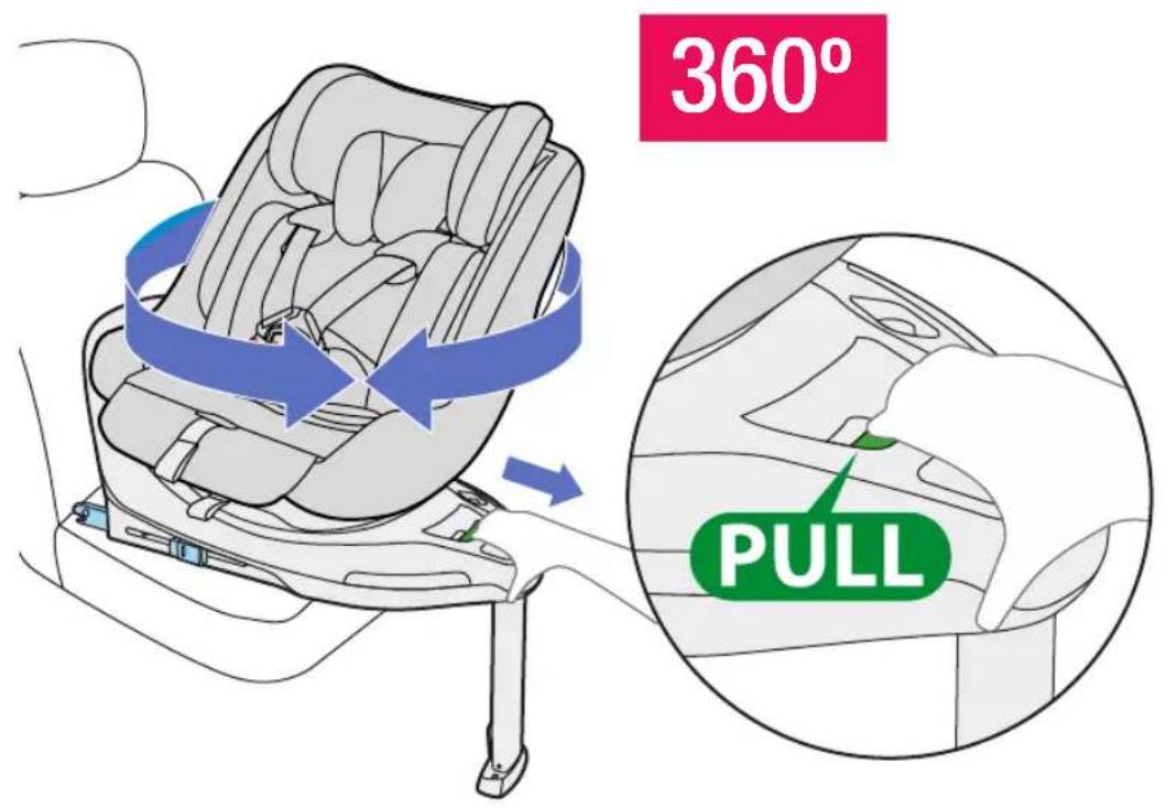 JANE Concord Kombifix i-Size - RECLINADO DE LA SILLA - 4