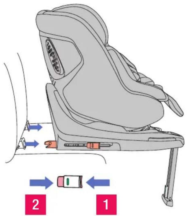 JANE Concord Kombifix i-Size - retirer de la voiture - 1