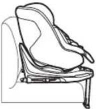 JANE Concord Kombifix i-Size - CONFIGURACIONES DE USO - 2