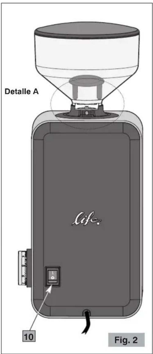 Ceado Life WAM - Componenti principali (Fig. 1, Fig. 2, Fig. 3, Fig. 4, Fig. 5, Fig. 6) - 3