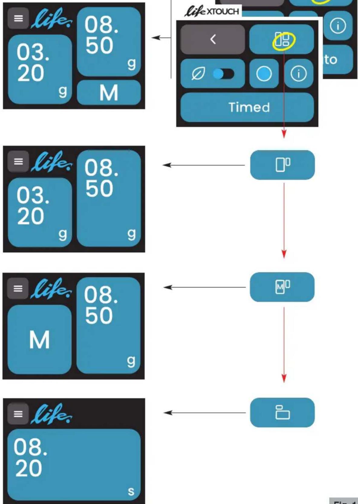 Ceado Life WAM - Display layout: - 1