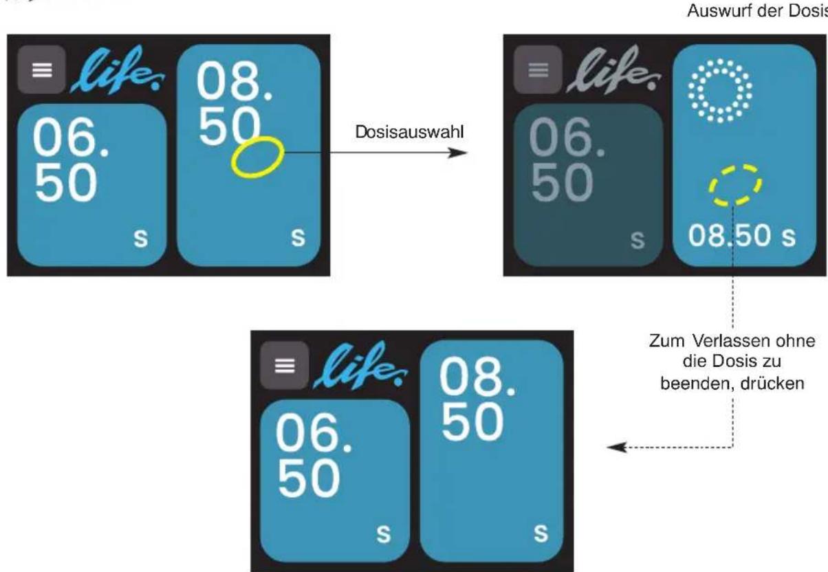 Ceado Life WAM - Automatischer Betrieb (siehe Abb. 8 und Abb. 9) - 2