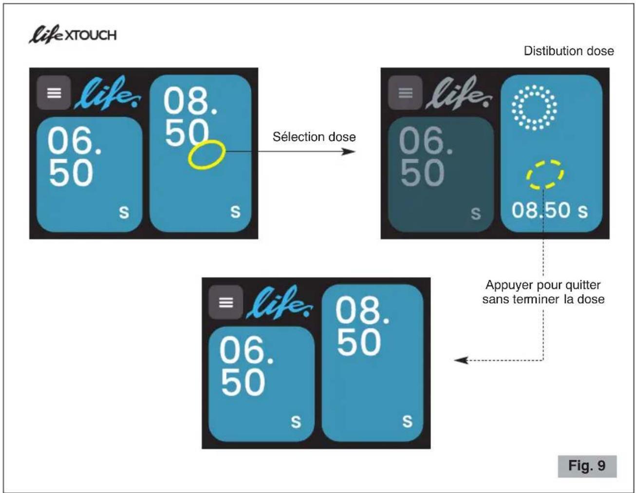 Ceado Life WAM - Fonctionnement automatique (voir Fig. 8 et Fig. 9) - 2