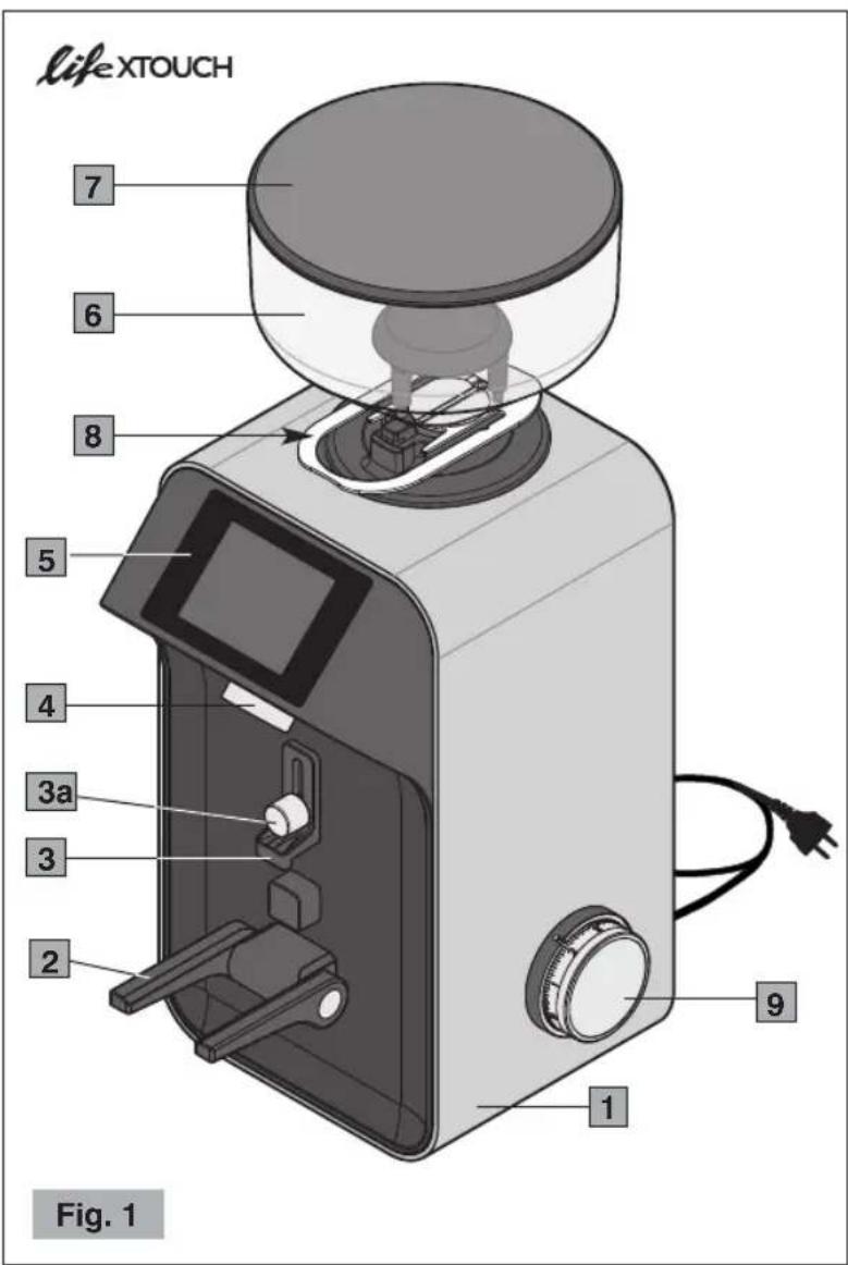 Ceado Life WAM - Main parts (Fig. 1, Fig. 2, Fig. 3, Fig. 4, Fig. 5, Fig. 6) - 1