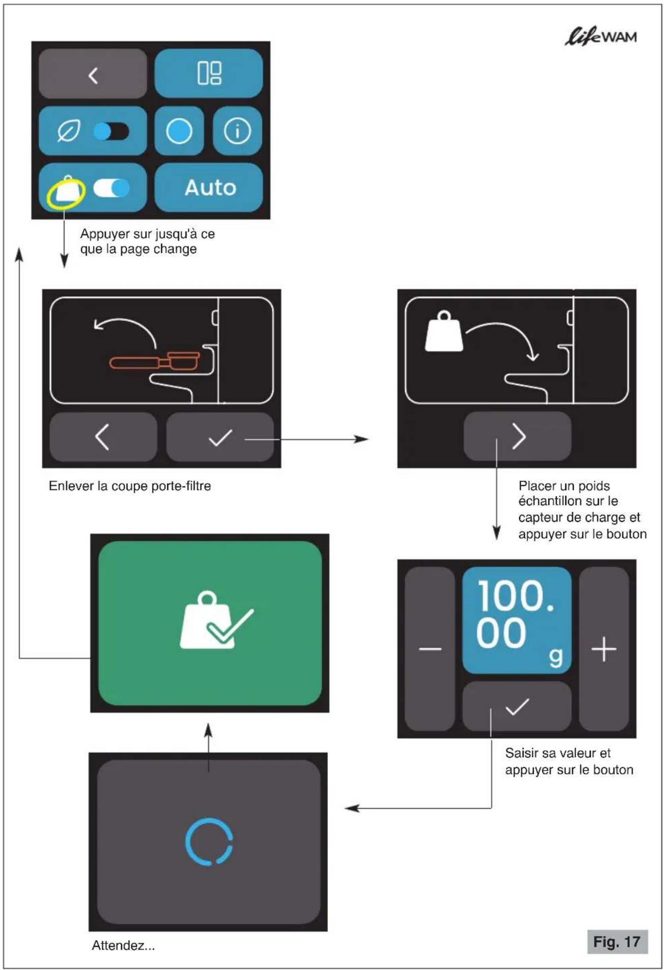 Ceado Life WAM - Étalonnage du capteur de charge (Fig. WAM) - 5
