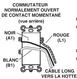 COMMUTATEUR NORMALEMENT OUVERT DE CONTACT MOMENTANÉ (vue arrière) NOIR (A1) ROUGE (L1) BLANC (B1) CÂBLE LONG VERS LA HOTTE