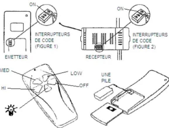 Progress Lighting 2618 - GUIDE d'installation et de fonctionnement - 1